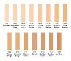 UV Protector Foundation SPF 50+ PA++++ - 003 Cool Ivory - 30ml