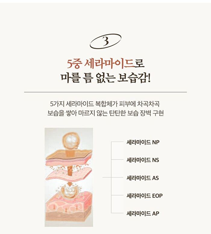 Labiotte Premium Collagen Full Up Emulsion - 150ml
