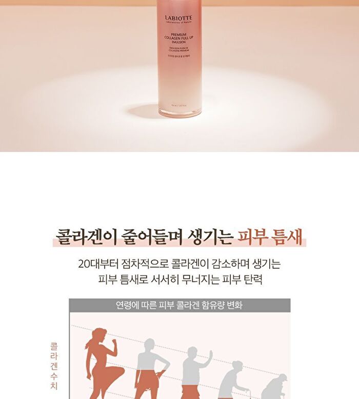 Labiotte Premium Collagen Full Up Emulsion - 150ml