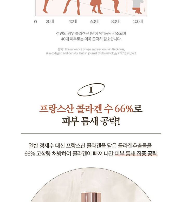 Labiotte Premium Collagen Full Up Emulsion - 150ml
