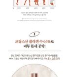 Labiotte Premium Collagen Full Up Emulsion - 150ml