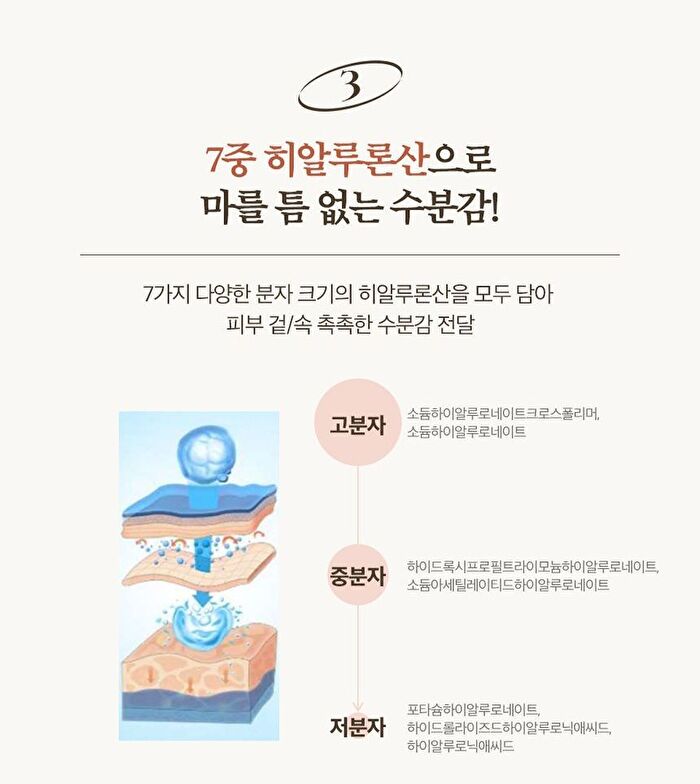 Labiotte Premium Collagen Full Up Softner - 150ml