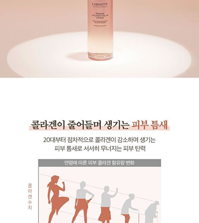 Labiotte Premium Collagen Full Up Softner - 150ml