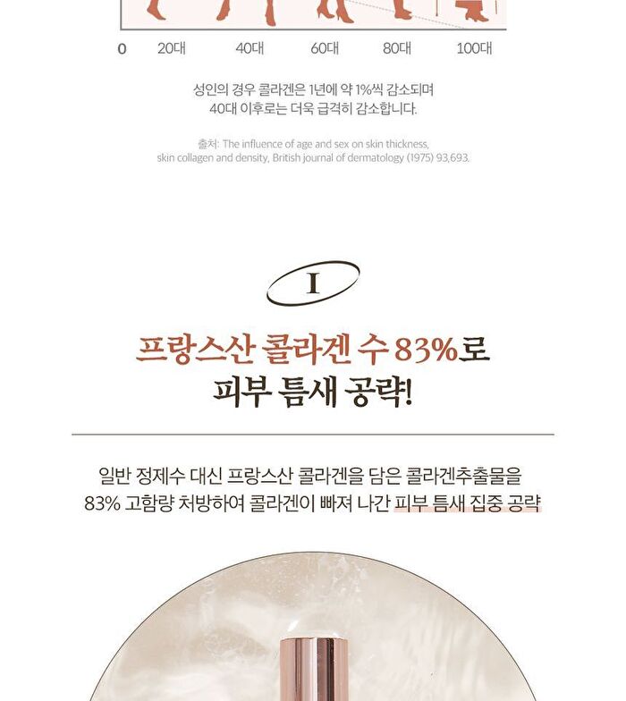Labiotte Premium Collagen Full Up Softner - 150ml