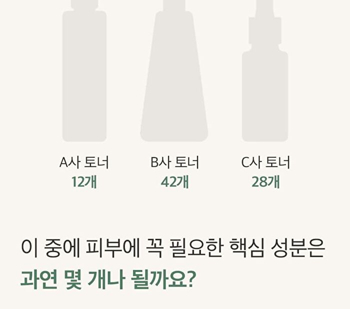 mixsoon Toner Mini 150ml - 4 Types - Heartleaf