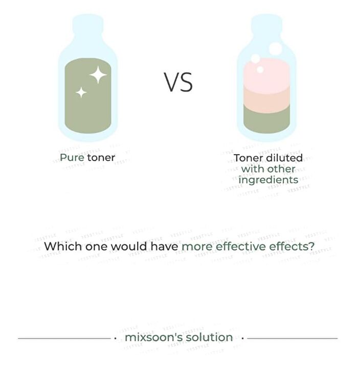 mixsoon Toner Mini 150ml - 4 Types - Heartleaf