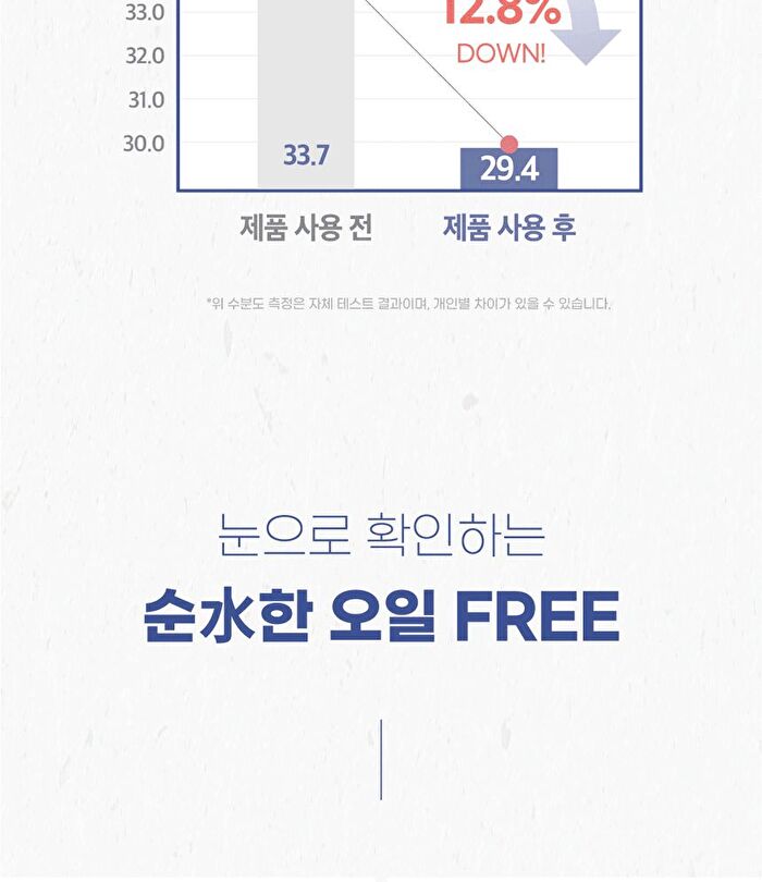 mixsoon Glacier Water Ice Soothing Gel - 150ml