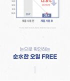 mixsoon Glacier Water Ice Soothing Gel - 150ml