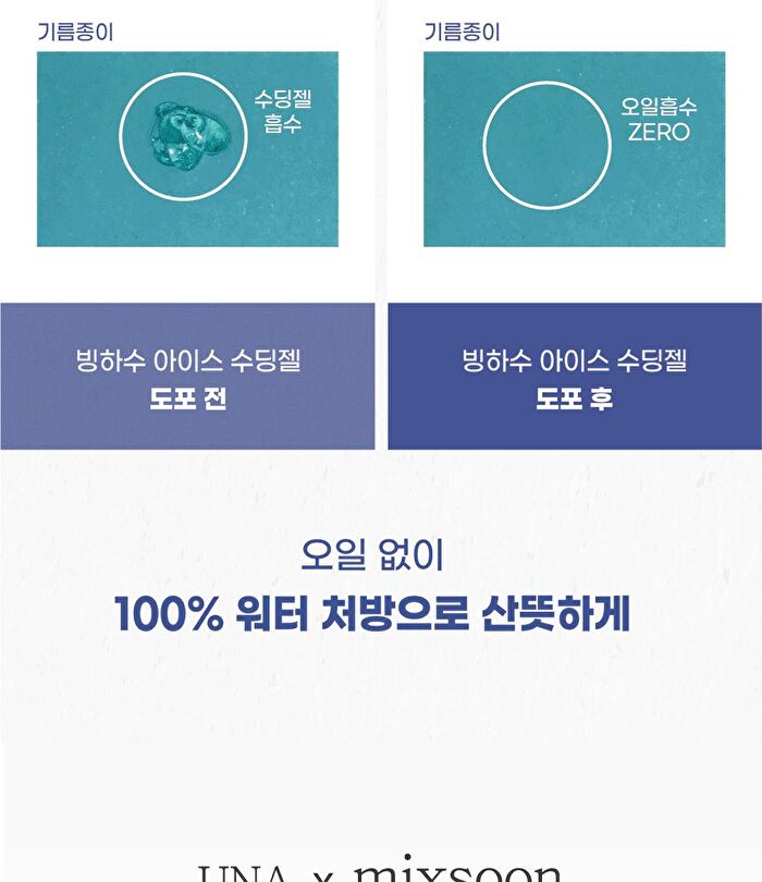 mixsoon Glacier Water Ice Soothing Gel - 150ml
