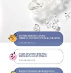mixsoon Glacier Water Ice Soothing Gel - 150ml