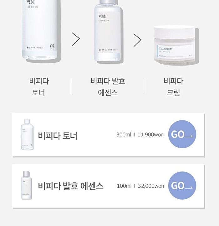 mixsoon Bifida Cream - 60ml