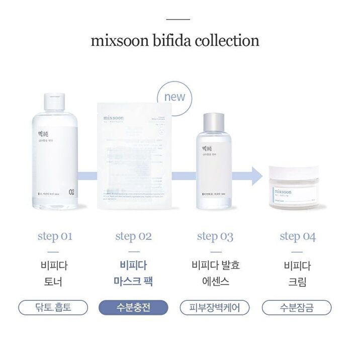 mixsoon Bifida Mask Pack Set - 25g x 5 sheets