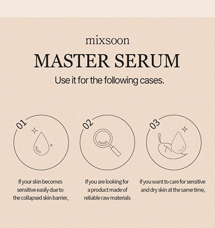 mixsoon Master Serum - 60ml