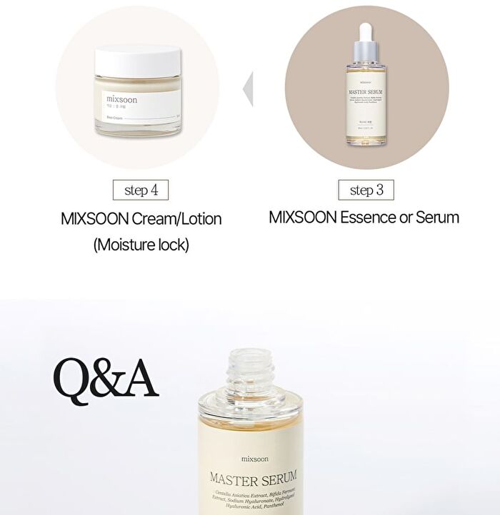 mixsoon Master Serum - 60ml