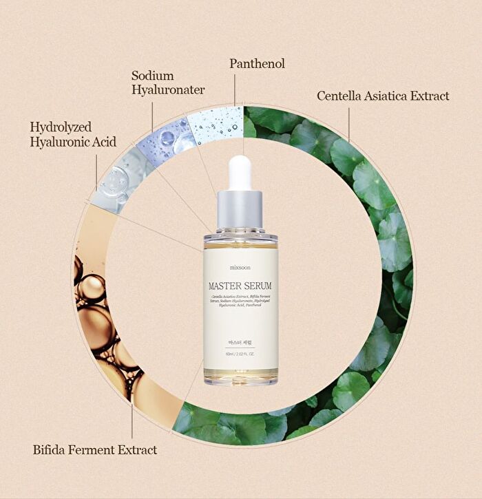 mixsoon Master Serum - 60ml
