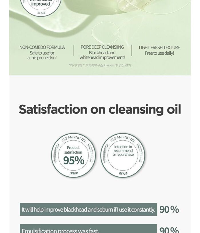 Heartleaf Pore Control Cleansing Oil - 200ml