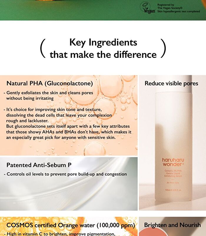 haruharu wonder Centella 3% PHA Gentle Liquid Exfoliating Serum - 120ml