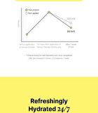 Propolis Energy Boosting Essence - 2022 Version - 100ml