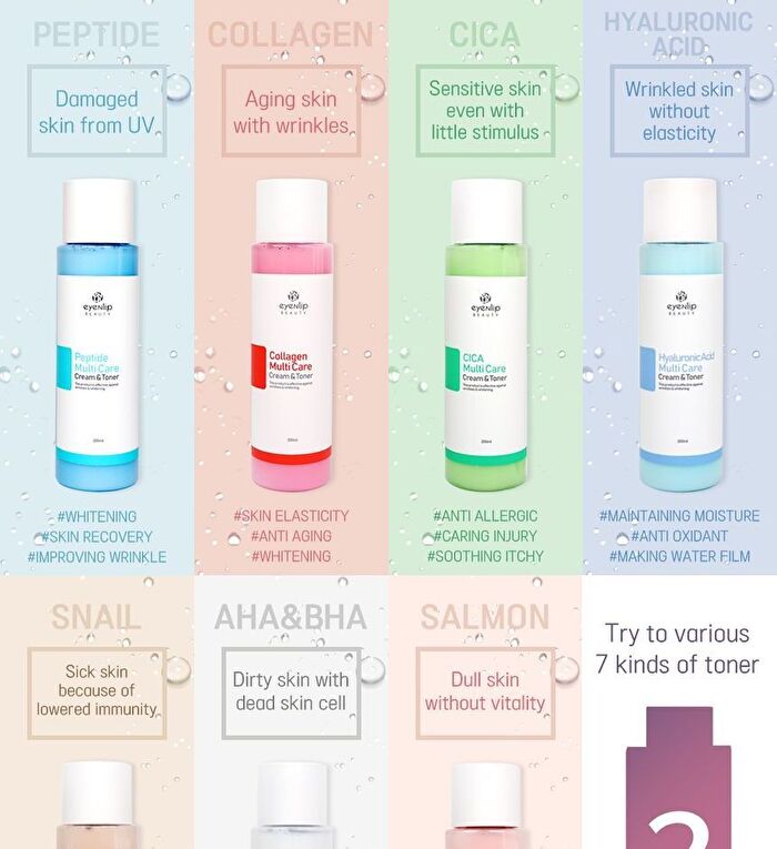 Peptide Multi Care Cream & Toner  - 200ml