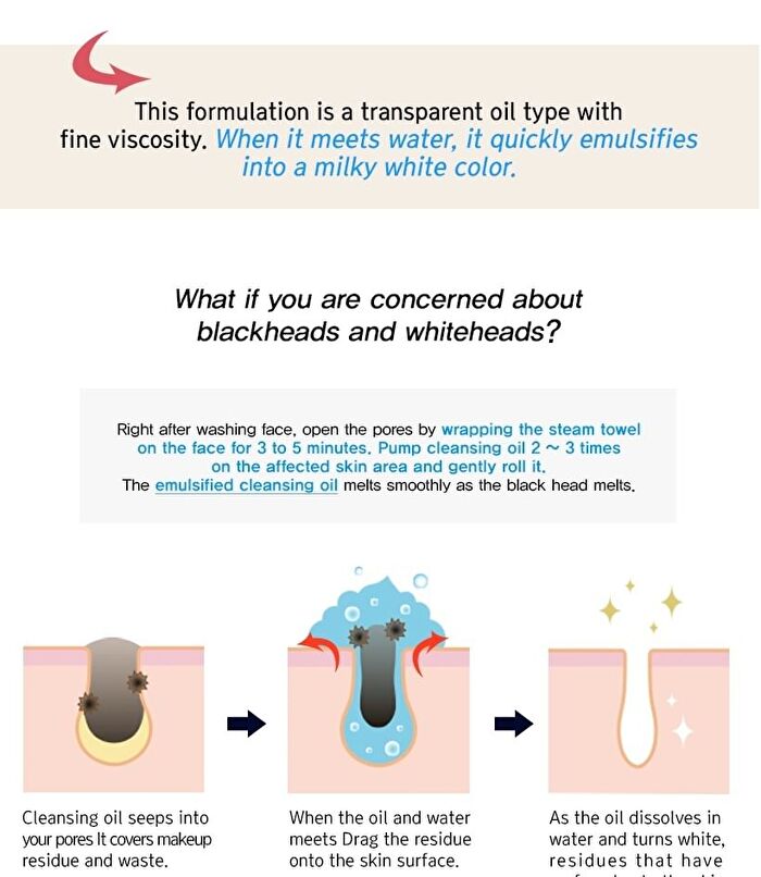 Cleansing Oil - 3 Types - VC Control