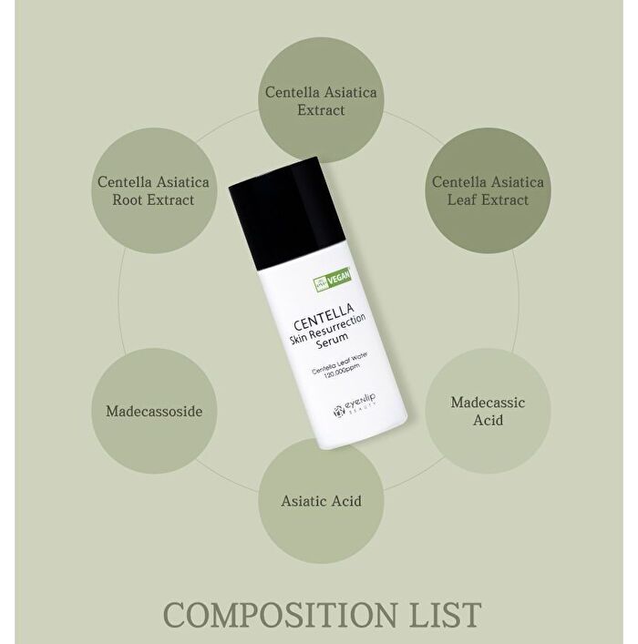 Centella Skin Resurrection Serum - 60ml
