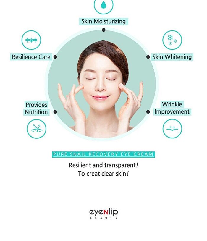 Pure Snail Recovery Eye Cream - 30ml