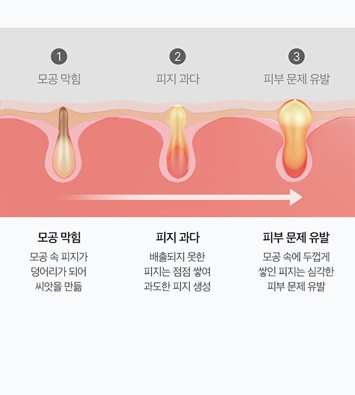 Carrotene Clarifying Serum - 37ml