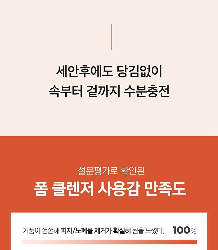 Aprilskin Real Carrotene Acne Foam Cleanser - 120ml