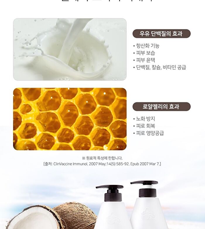 Milk Body Cleanser - 9 Types - Coconut