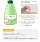 Milk Body Lotion - 9 Types - Coconut