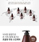 Milk Body Lotion - 9 Types - Coconut
