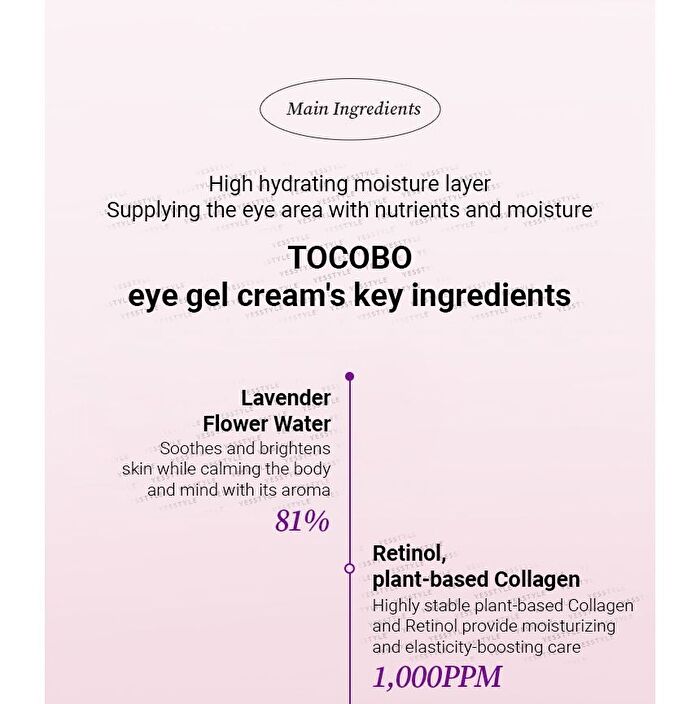 Collagen Brightening Eye Gel Cream - 30ml