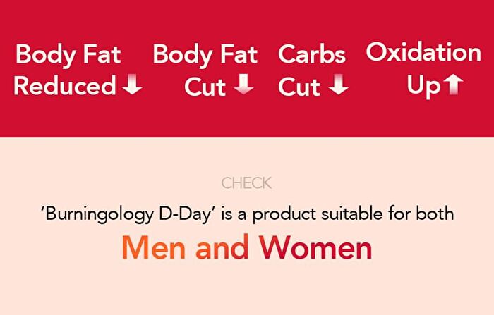 Foodology Burningology D-Day - 3,800mg x 10 packets