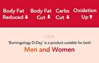 Foodology Burningology D-Day - 3,800mg x 10 packets