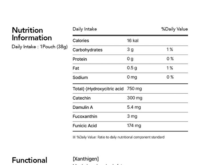 Foodology Burningology D-Day - 3,800mg x 10 packets