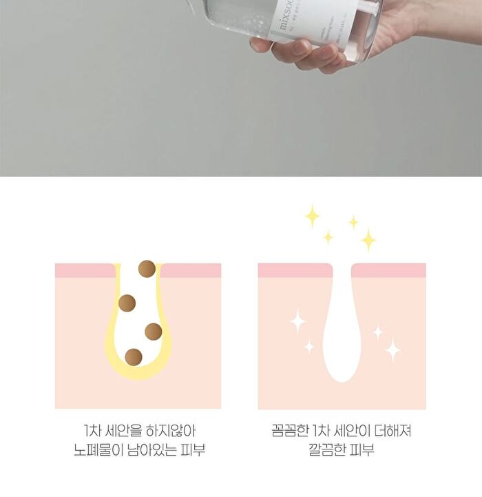 mixsoon Centella Cleansing Water - Renewed: 300ml