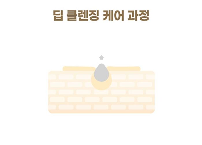 mixsoon Bean Cleansing Oil - 195ml