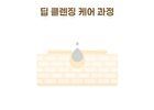 mixsoon Bean Cleansing Oil - 195ml