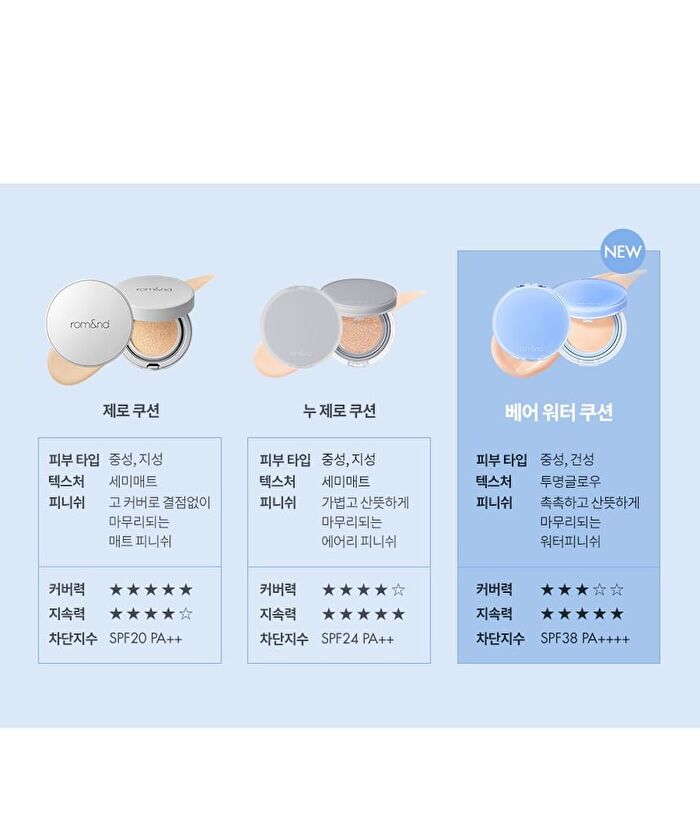 romand Bare Water Cushion - 5 Colors - #02 Pure 21