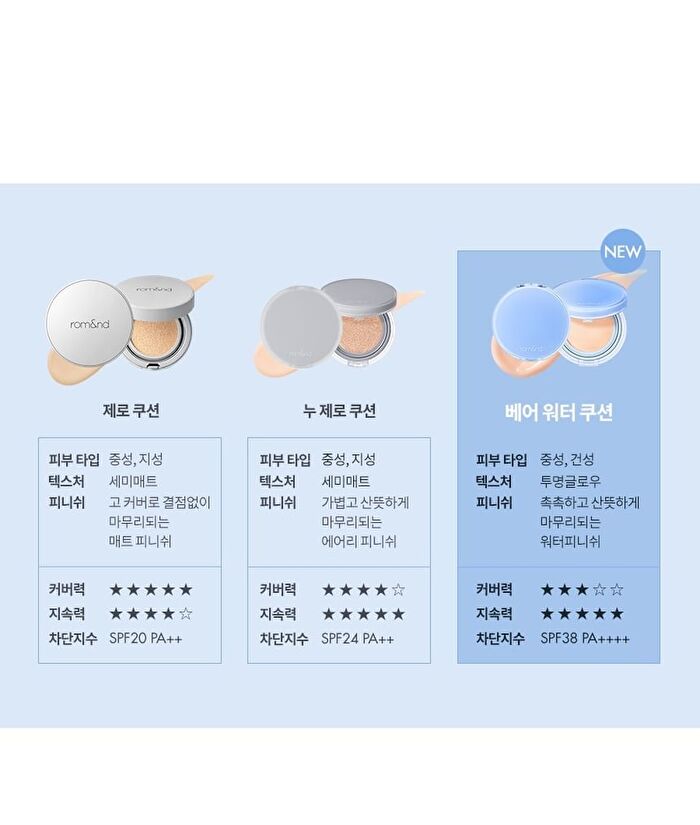romand Bare Water Cushion Refill Only - 5 Colors - #01 Porcelain 17
