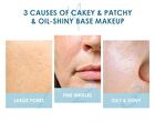Focallure BlurMax Pore Blurring Primer - #1 Smooth and oil control