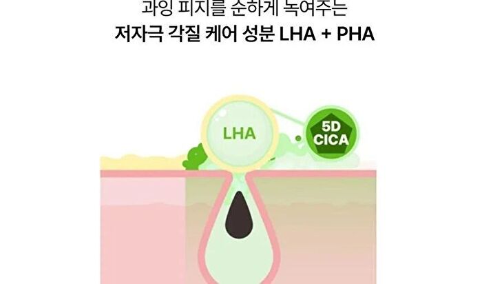 Balanceful Cica Toner Pad - 60 patches