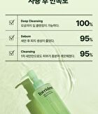 Balanceful Cica Cleansing Gel - 200ml