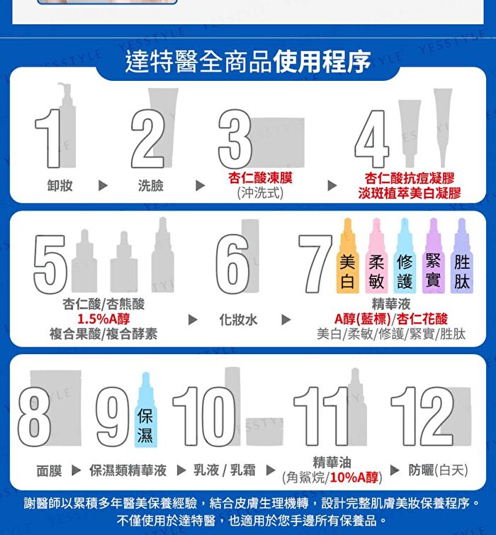 Lab. Smart Dexpanthenol Essence - 30ml