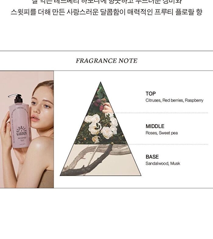 Milk Protein Intensive Shampoo - 4 Types - Forest Herb