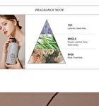 Milk Protein Intensive Shampoo - 4 Types - Forest Herb