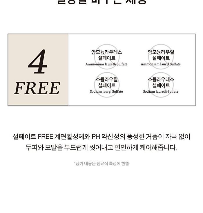 Milk Protein Intensive Shampoo - 4 Types - Forest Herb