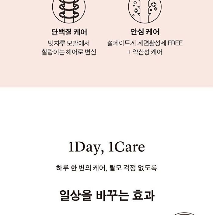 Milk Protein Intensive Shampoo - 4 Types - Forest Herb