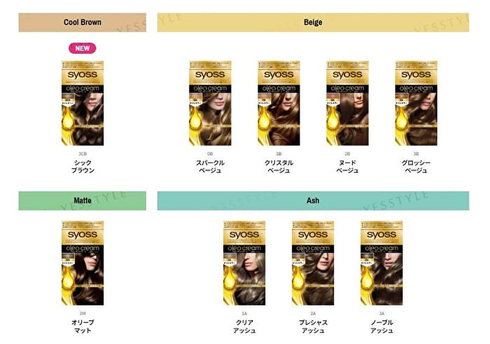 syoss Oreo Cream Hair Color - 1P Diamond Pink