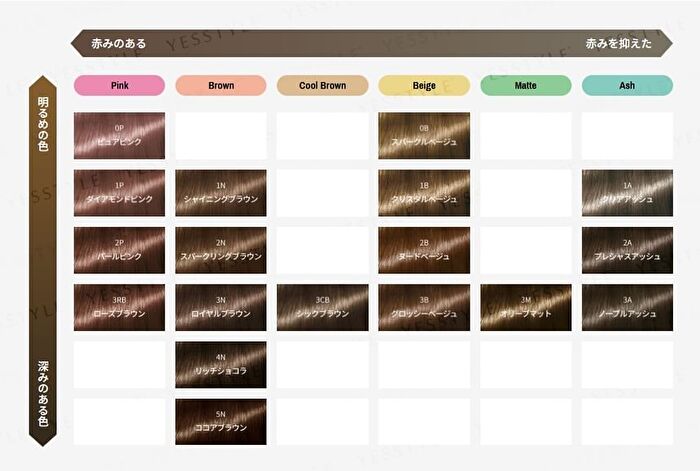 Oreo Cream Hair Color - 1B Crystal Beige